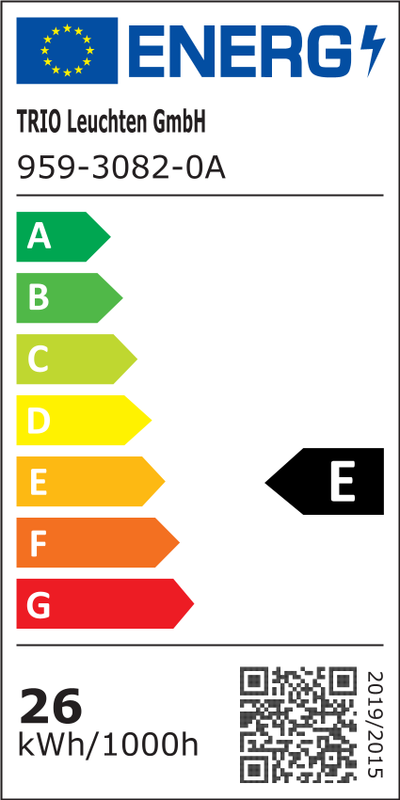 Energietikett