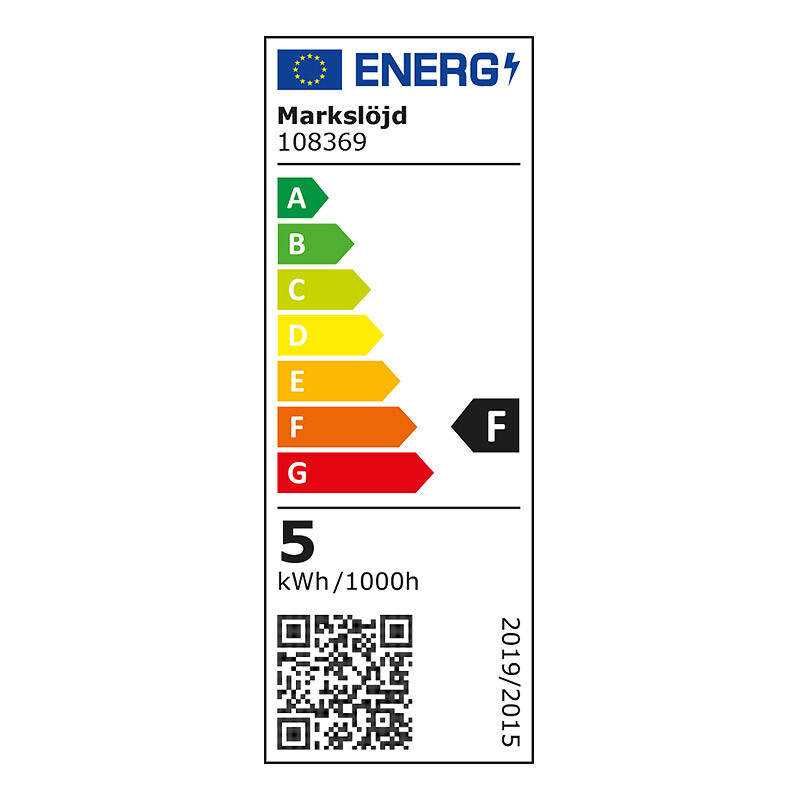 Energietikett