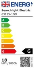 Energietikett